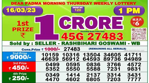 lotterysambad.com today|Today Result .